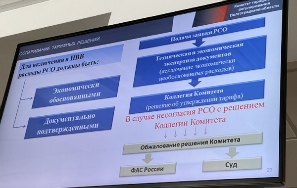 В Волгоградской области пообещали не допустить взрывного роста тарифов на услуги ЖКХ В Волгоградской области пообещали не допустить взрывного роста тарифов на услуги ЖКХ